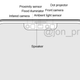 Illustration for article titled Apple May Release a Whole Bunch of New (and Some Unusual) Products This Year